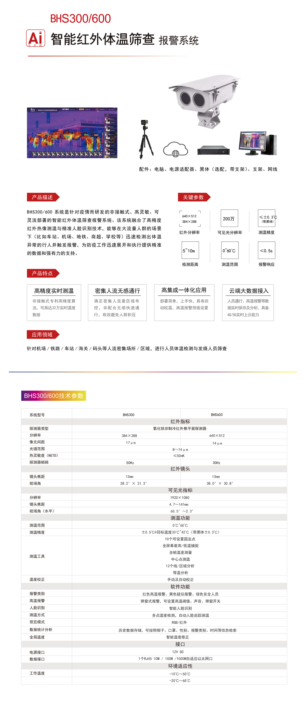 人臉識(shí)別.jpg